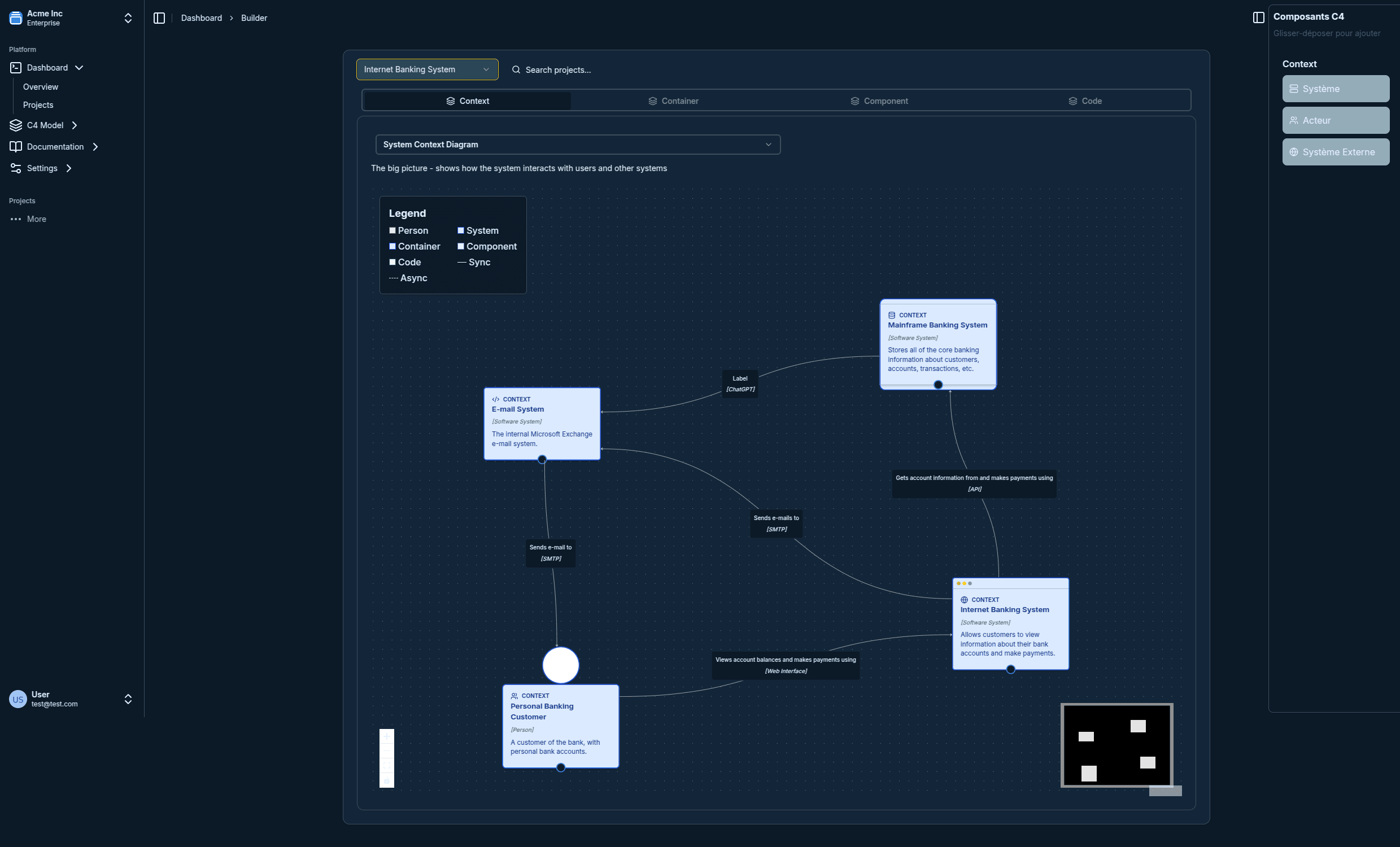 C4 Context Diagram Guide - System Overview Made Simple