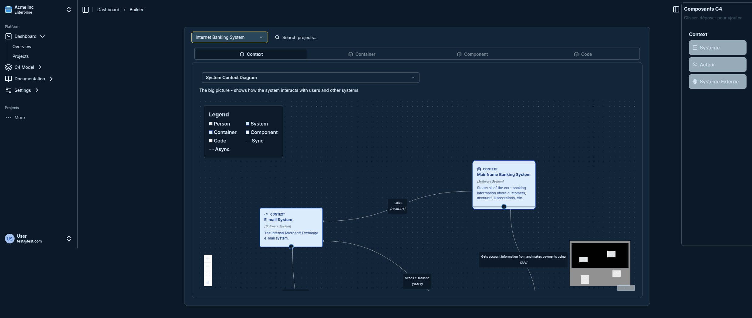 C4 Component Diagram Best Practices - Design Patterns & Guidelines